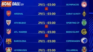 Lộ diện những ông lớn phải đá Play Offs League Phase Champions League 2025/26