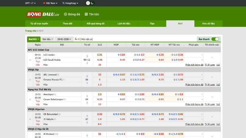 Tỷ lệ cược bóng đá với đa dạng kèo cược
